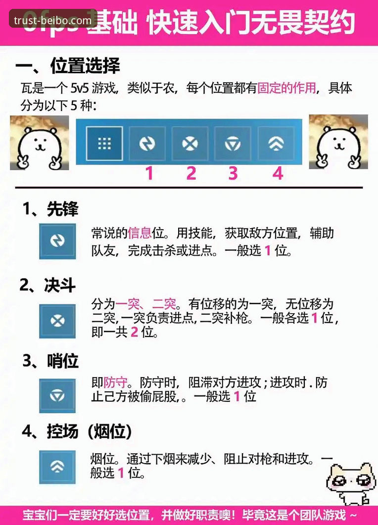 揭秘贝博竞猜推荐：新手如何快速上手的完整攻略
