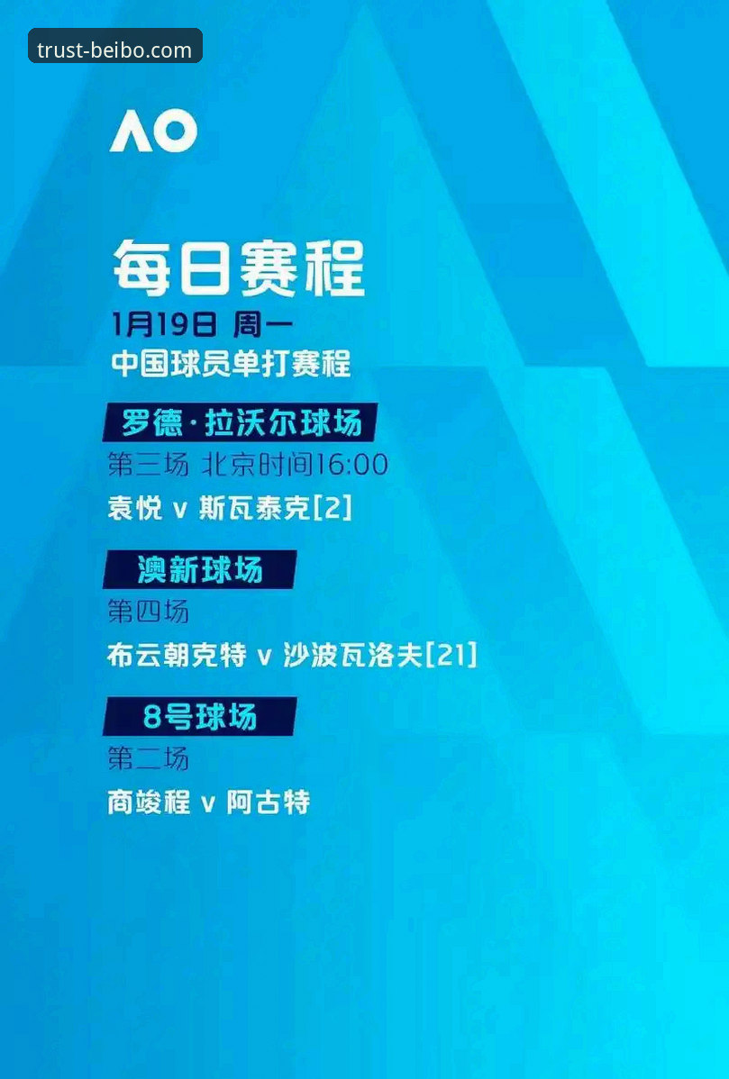贝博数据更新实用指南：掌握实时赛况的五大关键技巧